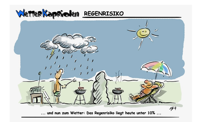 Regenrisiko